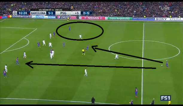 Barcelona PSG tactical analysis